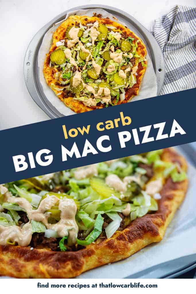 collage of big mac pizza images.