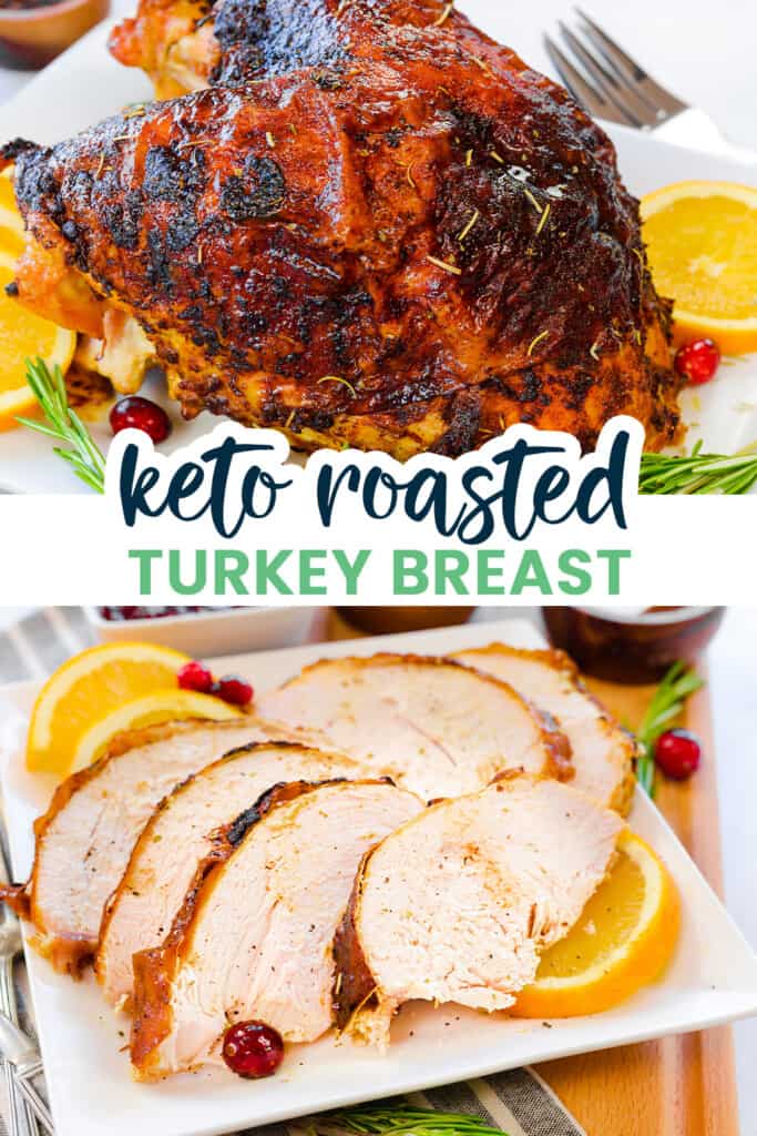 Collage of roasted turkey breast images.
