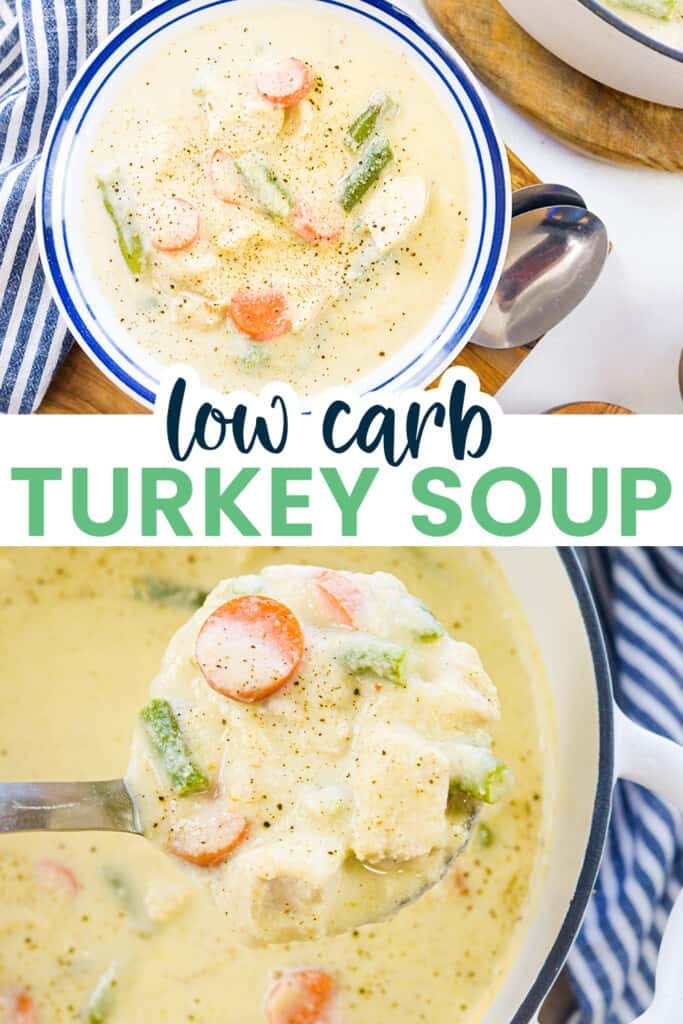 Collage of turkey soup images.